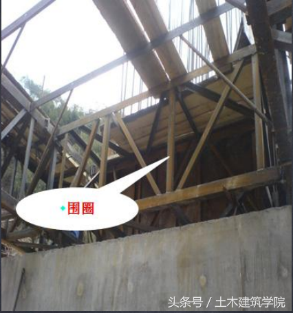 滑模工程施工技术（滑模施工演示）