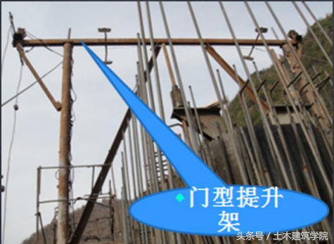 滑模工程施工技术（滑模施工演示）