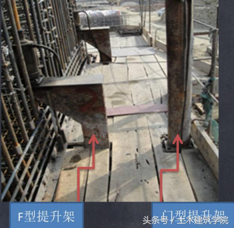 滑模工程施工技术（滑模施工演示）