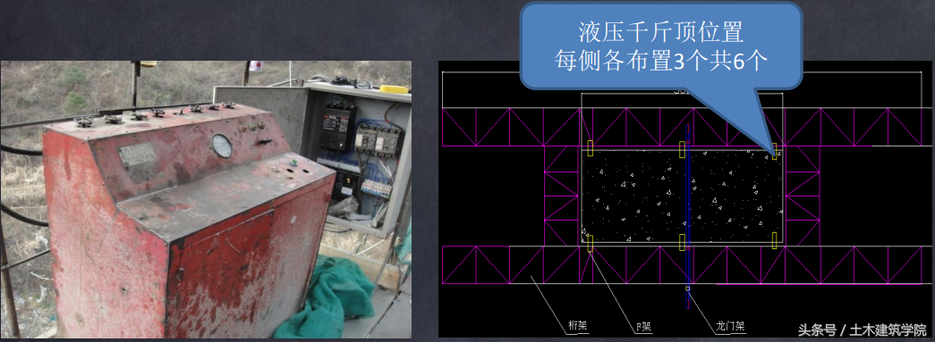 滑模工程施工技术（滑模施工演示）