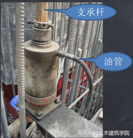 滑模工程施工技术（滑模施工演示）