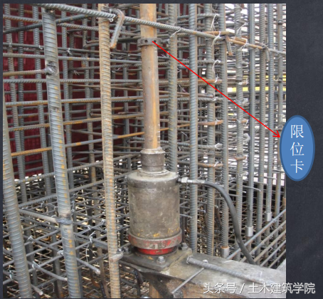 三、滑模的施工工艺（滑模施工工艺流程）