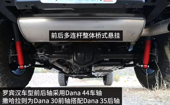 最新牧马人下午刚上市 多少人不敢再爱……（牧马人什么时候出2020款车）