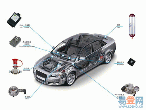 老司机告诉你：汽油车改气，对车的损伤，听完我惊呆了！-汽油车改气好吗