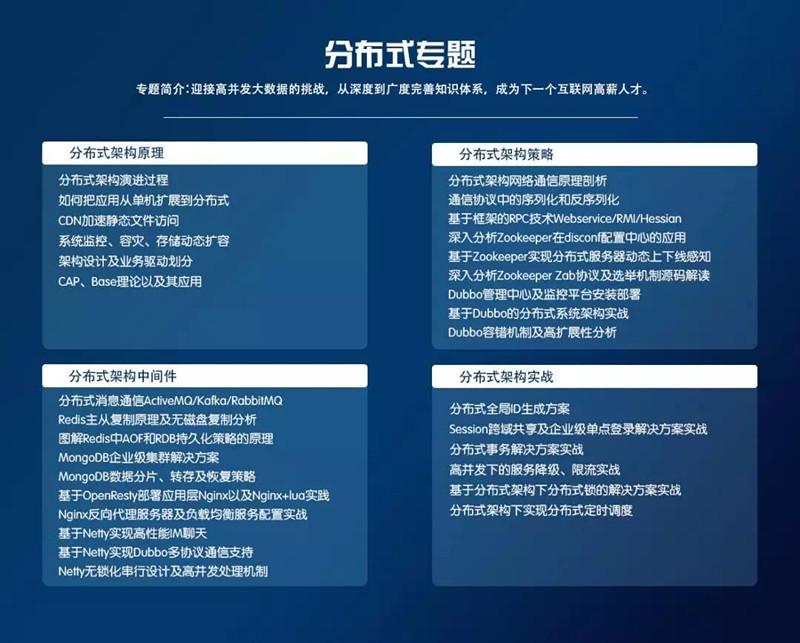 年底了，该给自己写个总结了，一个六年女Java程序员的心声（一年经验的java程序员薪资）