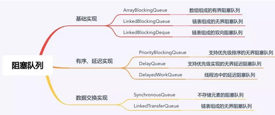 学妹学Java毕业一年，拿下40万offer，经验其实就两点（学java多少钱一个月）