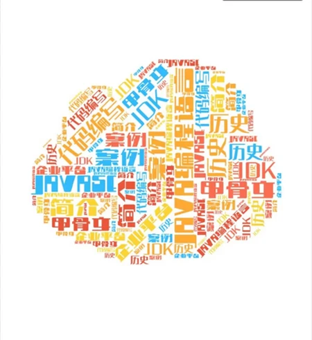 学习知多少：java篇（javall）