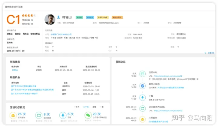2022年十大CRM软件排行榜、国内外主流CRM系统盘点（crm软件排行榜前十名）