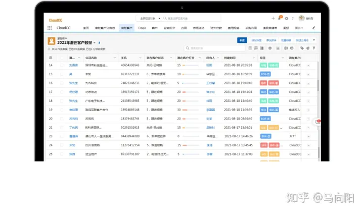 2022年十大CRM软件排行榜、国内外主流CRM系统盘点（crm软件排行榜前十名）