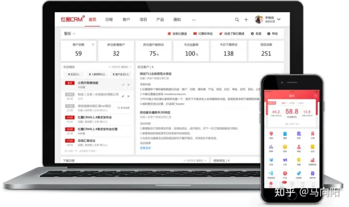 2022年十大CRM软件排行榜、国内外主流CRM系统盘点（crm软件排行榜前十名）