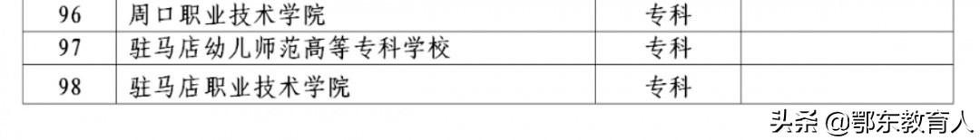 郑州1老师漏掉15名学生对口高考报名，是老师疏忽还是另有隐情？（2020郑州对口高考分数线）