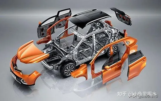 值得收藏，5分钟快速了解汽车基础知识（汽车基本常识了解）