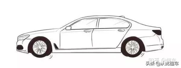 汽车入门知识图解，看看你都知道哪些（汽车知识入门大全书籍）