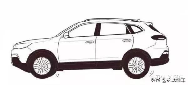 汽车入门知识图解，看看你都知道哪些（汽车知识入门大全书籍）