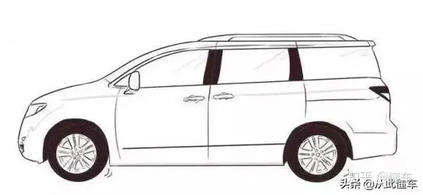 汽车入门知识图解，看看你都知道哪些（汽车知识入门大全书籍）