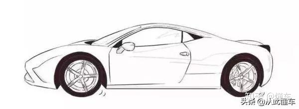 汽车入门知识图解，看看你都知道哪些（汽车知识入门大全书籍）