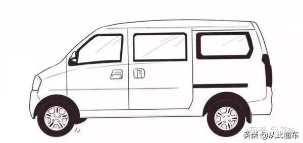 汽车入门知识图解，看看你都知道哪些（汽车知识入门大全书籍）