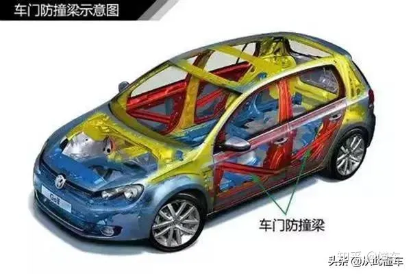 汽车入门知识图解，看看你都知道哪些（汽车知识入门大全书籍）