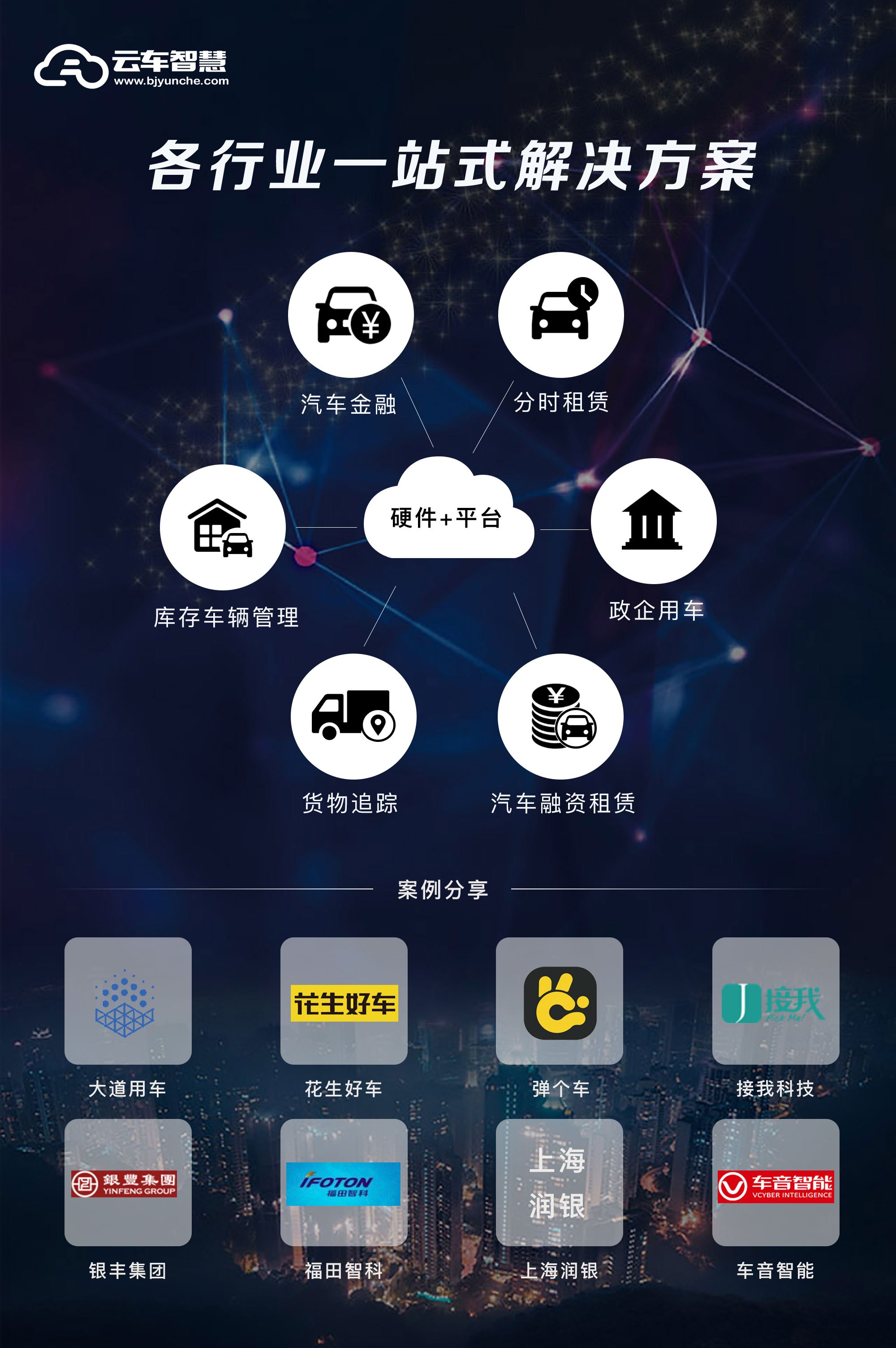 作为一个合格老司机所要知道的汽车常识（日常汽车知识）