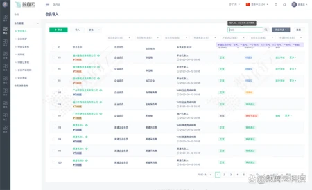 数商云B2B平台系统，助力家电企业更具效益（数商云招聘）