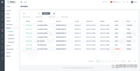 数商云B2B平台系统，助力家电企业更具效益（数商云招聘）