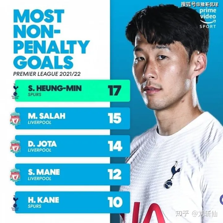 [足球新闻]1-0！武磊绝杀梦回亚洲之巅，2年进1球，比肩孙兴慜帽子戏法！（武磊2017）