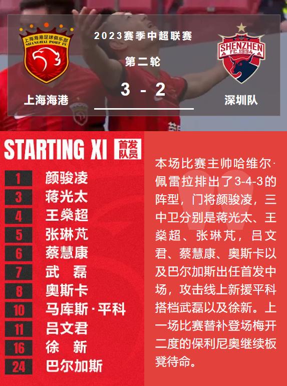 武磊！！！绝杀！！！（武磊绝平）