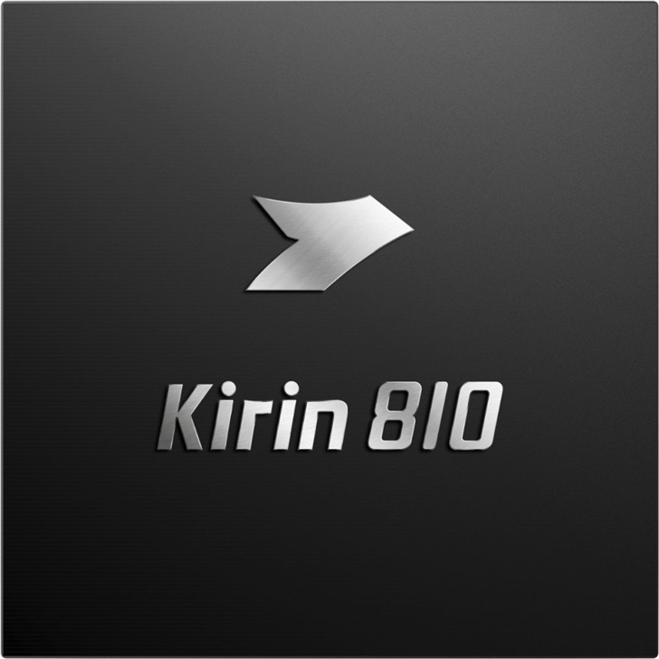 麒麟810获咨询机构Linley Group 2019年度“最佳移动处理器”大奖（麒麟810简介）