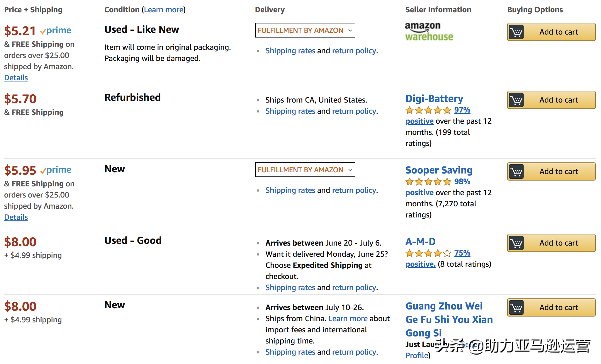 细说亚马逊跟卖 是否真的无法杜绝跟卖（亚马逊跟卖是啥意思）