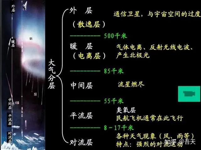 四川多地听到了“巨响”：不是地震，难道是超音速飞机的音爆？（四川今天巨响）