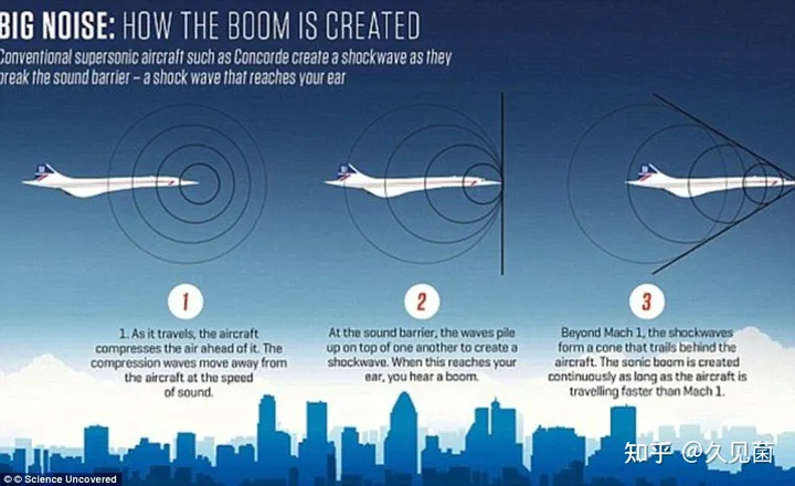 四川多地发生神秘巨响，未发现火灾、爆炸，可能是什么原因？（四川突发火灾）