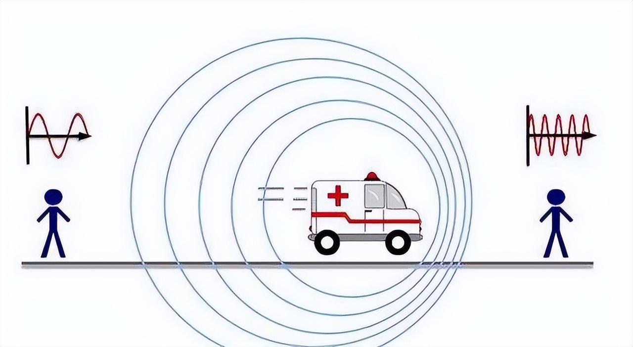 “窗户都被震响”！成都出现神秘巨响，真是歼-20的“龙吟”吗？（成都防空警报试鸣日）