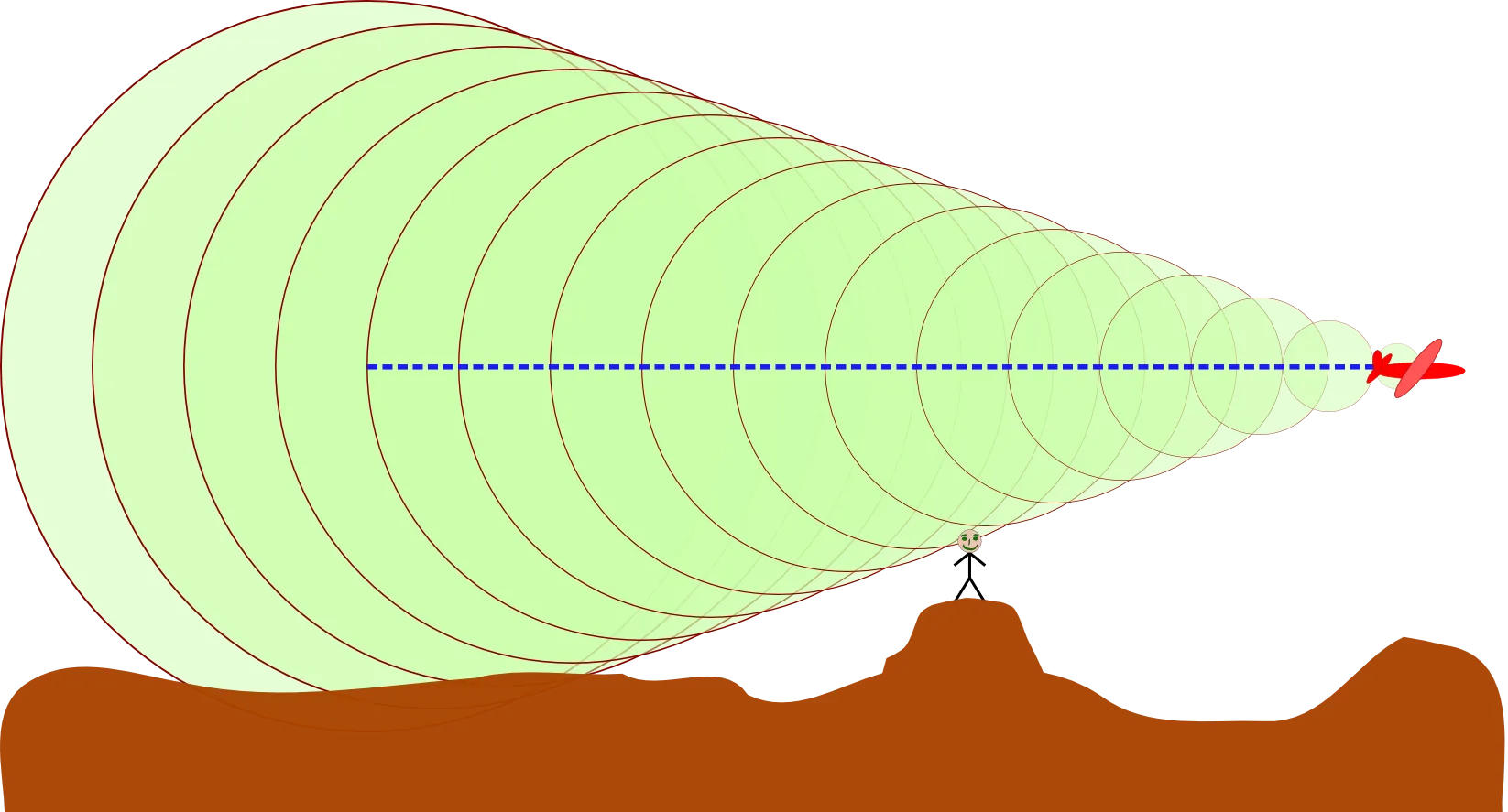 “窗户都被震响”！成都出现神秘巨响，真是歼-20的“龙吟”吗？（成都防空警报试鸣日）
