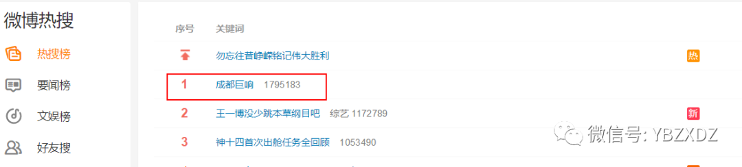 关于9月4日四川成都出现不明原因巨响是否和地震前兆有关联的分析（9月3日四川地震情况）