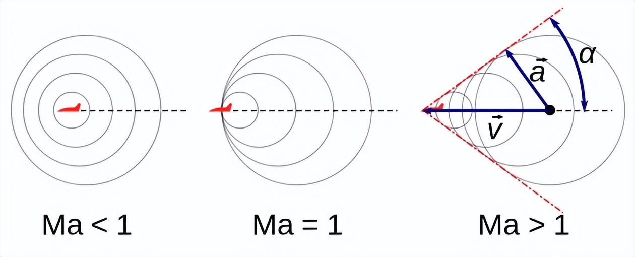 四川泸定县发生6.8级地震，前一天成都天空出现巨响，它们有关吗（四川泸县6.0级地震直播）
