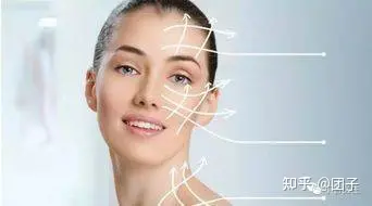 不看后悔~筋膜悬吊面部提升术原理，筋膜悬吊术有危害吗-筋膜悬吊术的原理图解