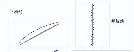 线雕可以提升紧致面部，改善轮廓和肤质，要注意这些人不适合线雕-线雕面部提升有什么后果吗?