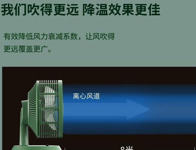 大牌空调要慌了，中国“空气循环风扇”问世，无视40度高温特省电-国产空气循环风扇排名