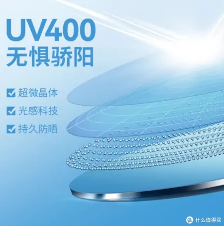 潇洒飒爽又帅气！墨镜的一些知识和平价墨镜分享-墨镜最新款