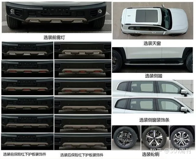 即将上市的4款SUV，你打算买哪一款-即将上市的4款suv,你打算买哪一款好