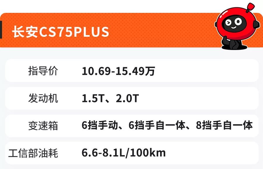 10万出头又有4款重磅SUV刚刚上市，年底买车不要错过！-10万左右的新车suv推荐一下