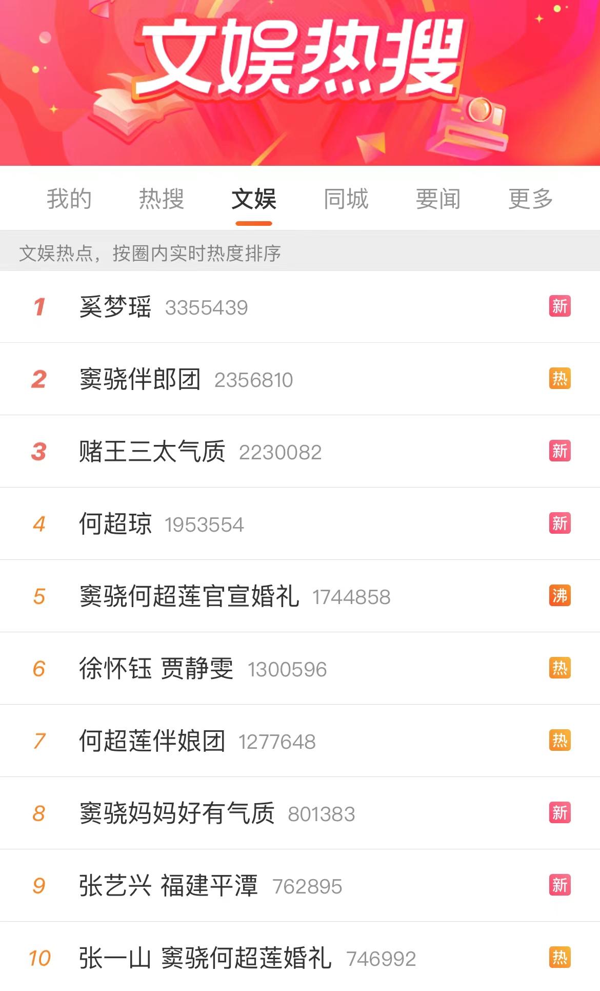 前任变一家人？窦骁何超莲大婚，闹过绯闻的奚梦瑶被送上热搜，4年前曾发文辟谣：我们是彻头彻尾的同事关系-窦骁和何超莲的婚礼视频