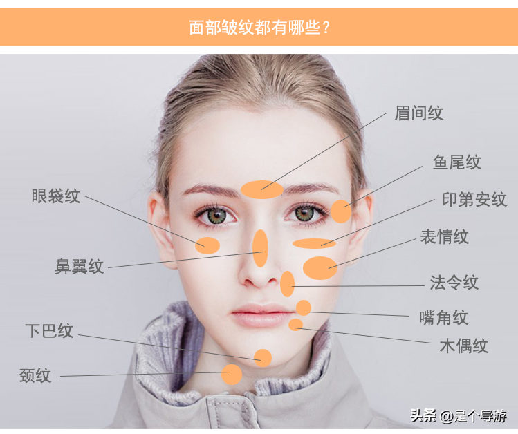 抗皱紧致护肤品去皱纹最有效的产品，​平价好用的护肤品品牌推荐（抗皱紧致护肤品推荐）