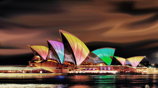 坐标澳洲，签证还分A、B、C，澳洲188都是怎么区分的？（澳洲各种签证详解）