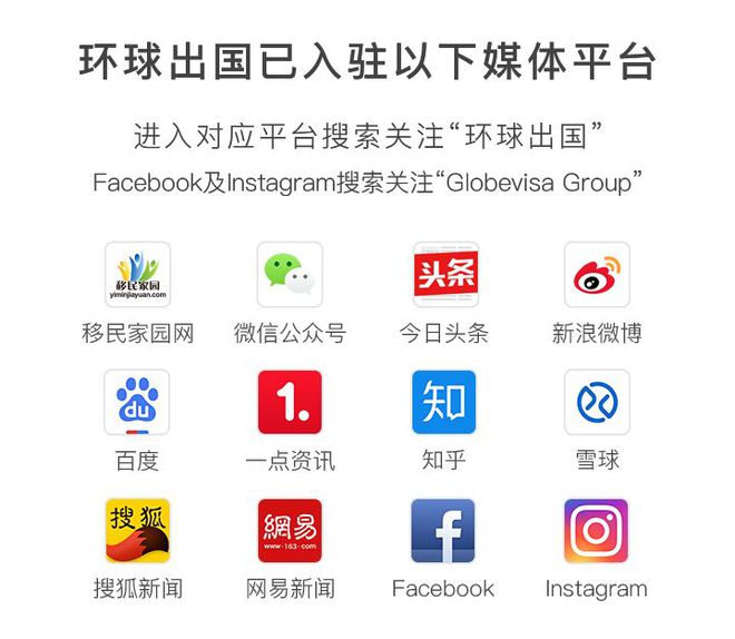 申请澳洲188C投资移民，你最关心的问题都在这（澳洲188b投资移民条件）