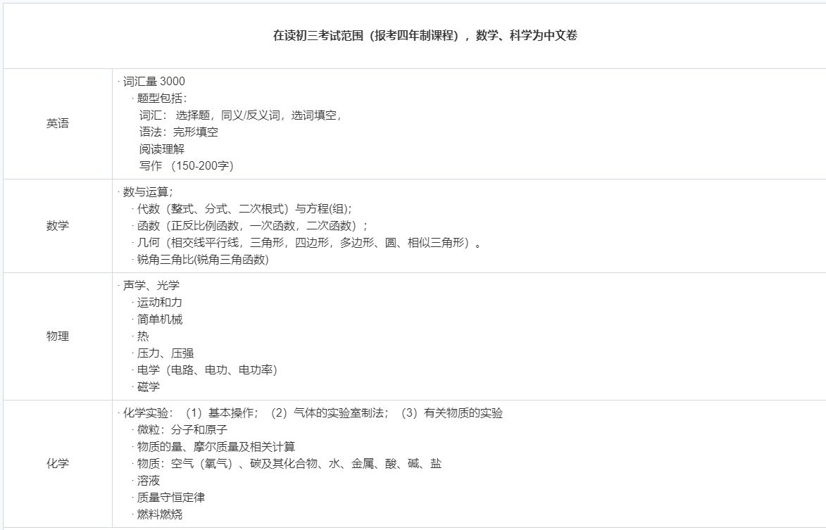 世外、平和、领科、光剑等上海头部国际高中秋招及考情解析！（上海国际学校排名多少钱一年）