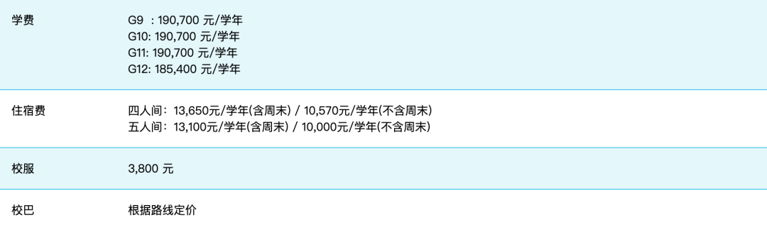广州国际学校｜ULC剑桥国际高中详细介绍及2023招生政策！（广州剑桥国际高中怎么样）