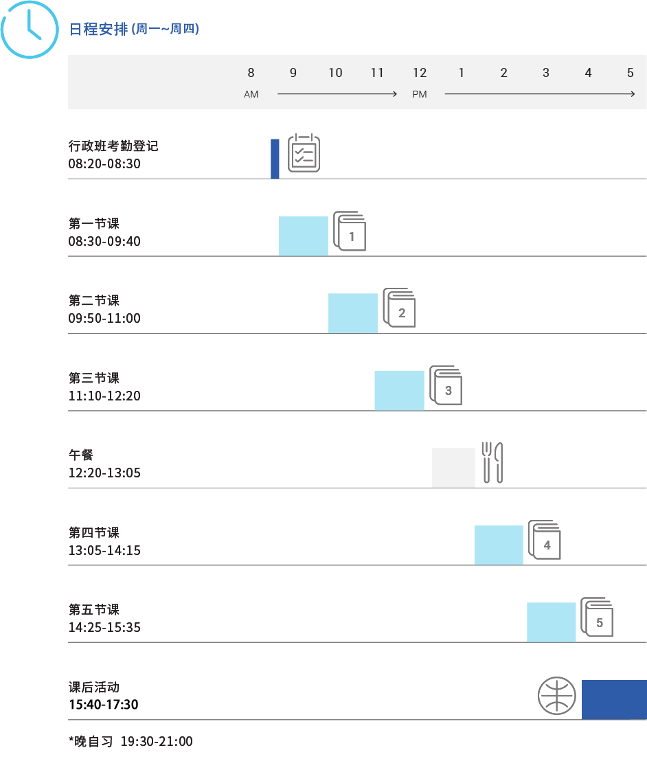 广州国际学校｜ULC剑桥国际高中详细介绍及2023招生政策！（广州剑桥国际高中怎么样）