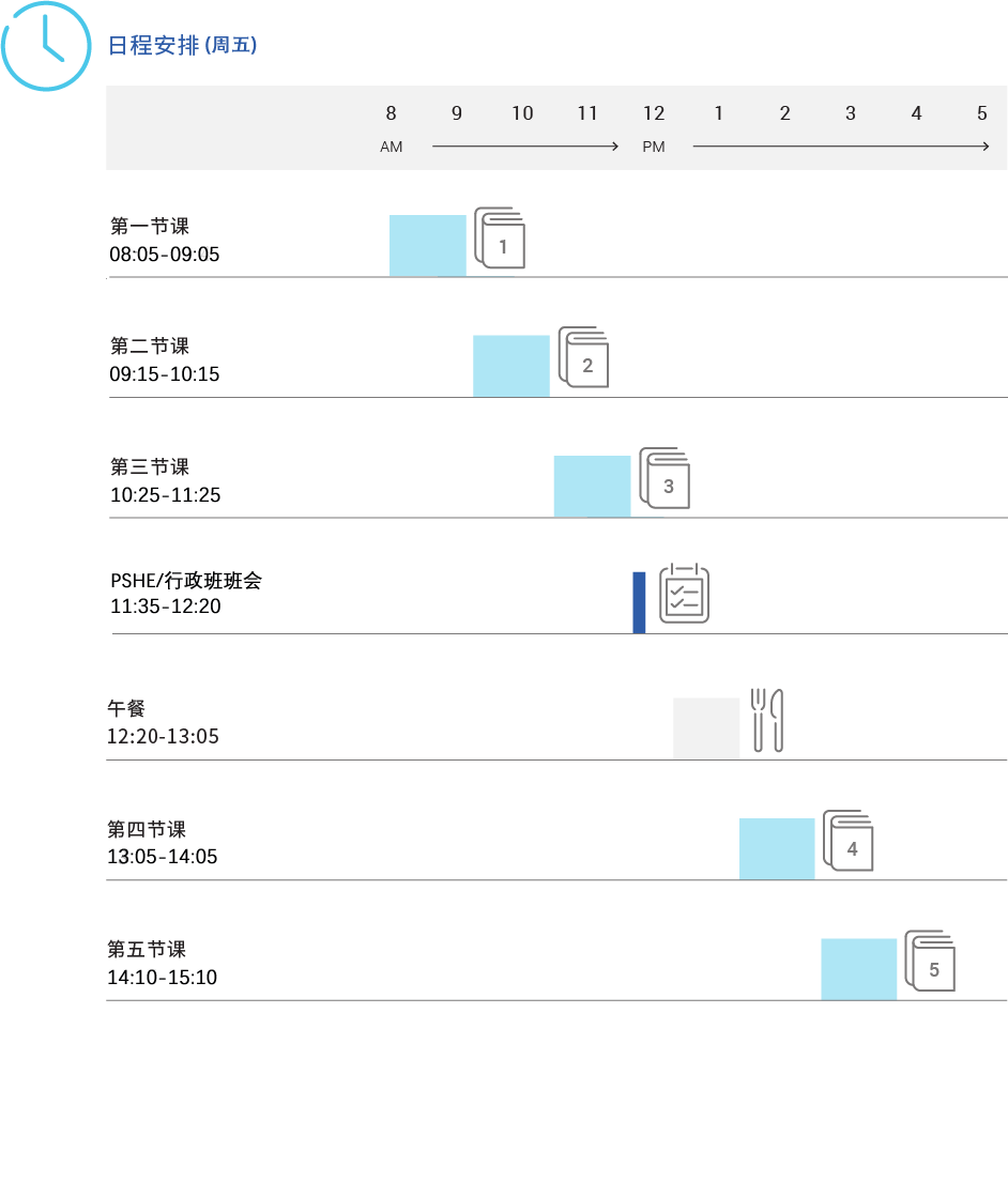 广州国际学校｜ULC剑桥国际高中详细介绍及2023招生政策！（广州剑桥国际高中怎么样）