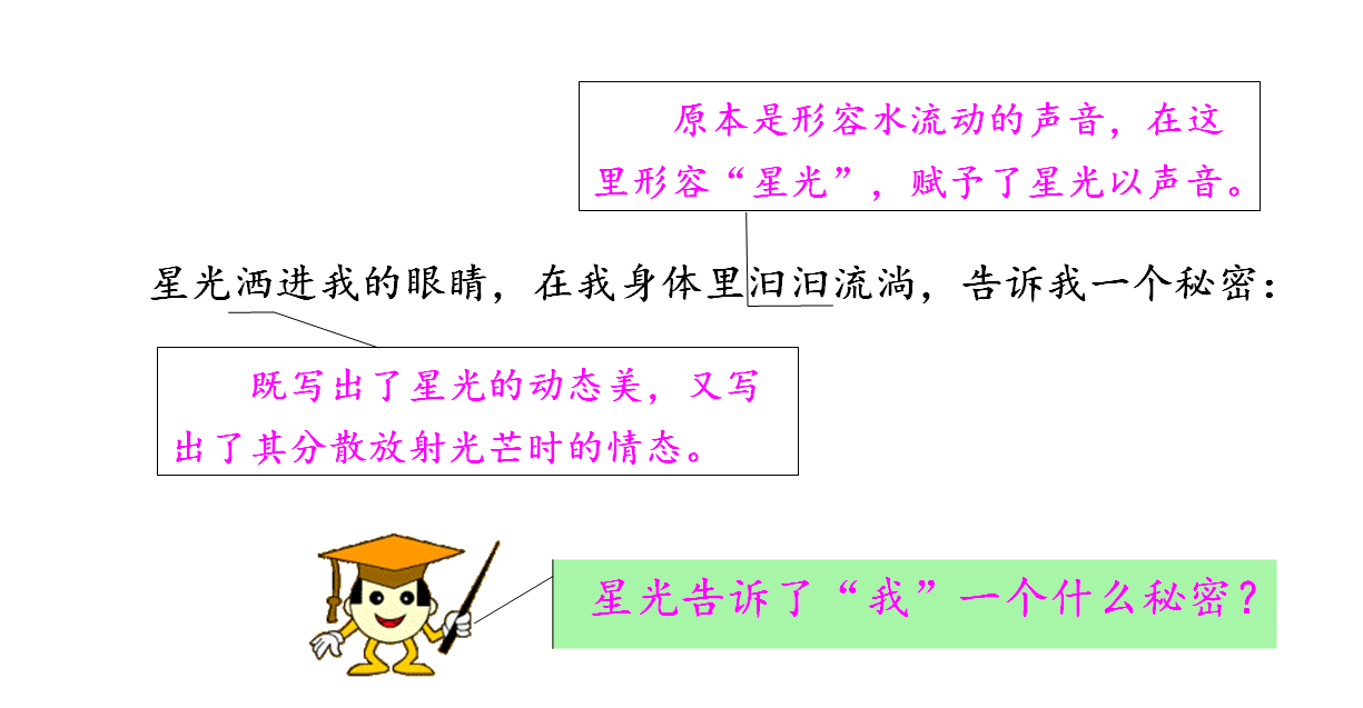 三年级语文《宇宙的另一边》，掌握这些知识点，轻松学懂课文-三年级宇宙的另一边课文讲解